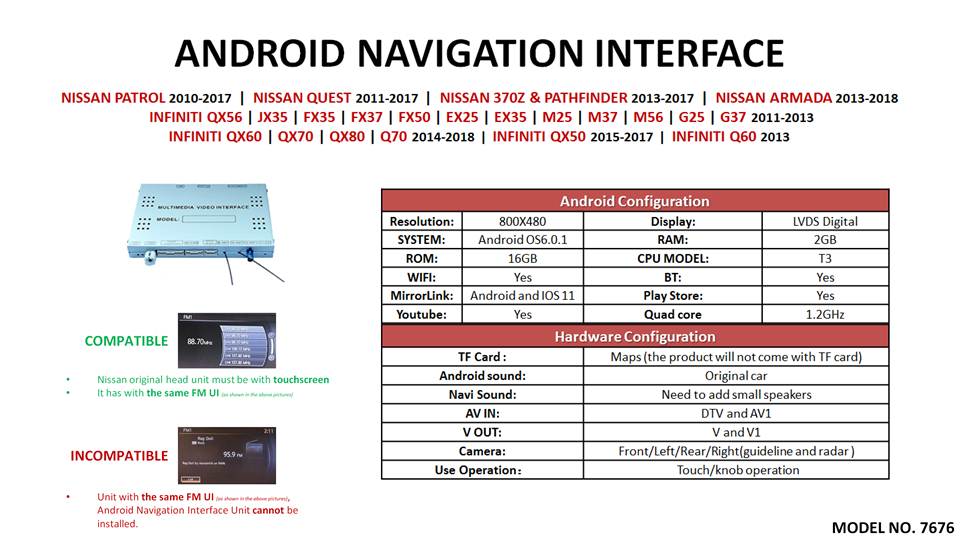 7676 NISSAN PATROL INTERFACE