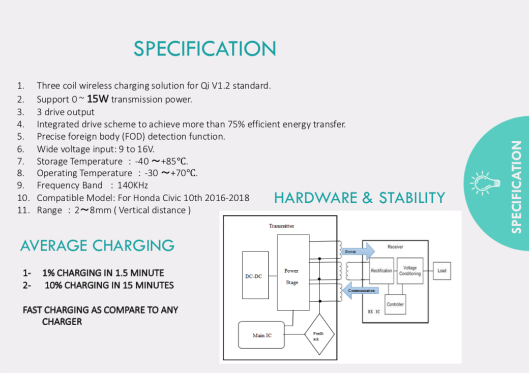 33010-CIVIC Wireless Charger